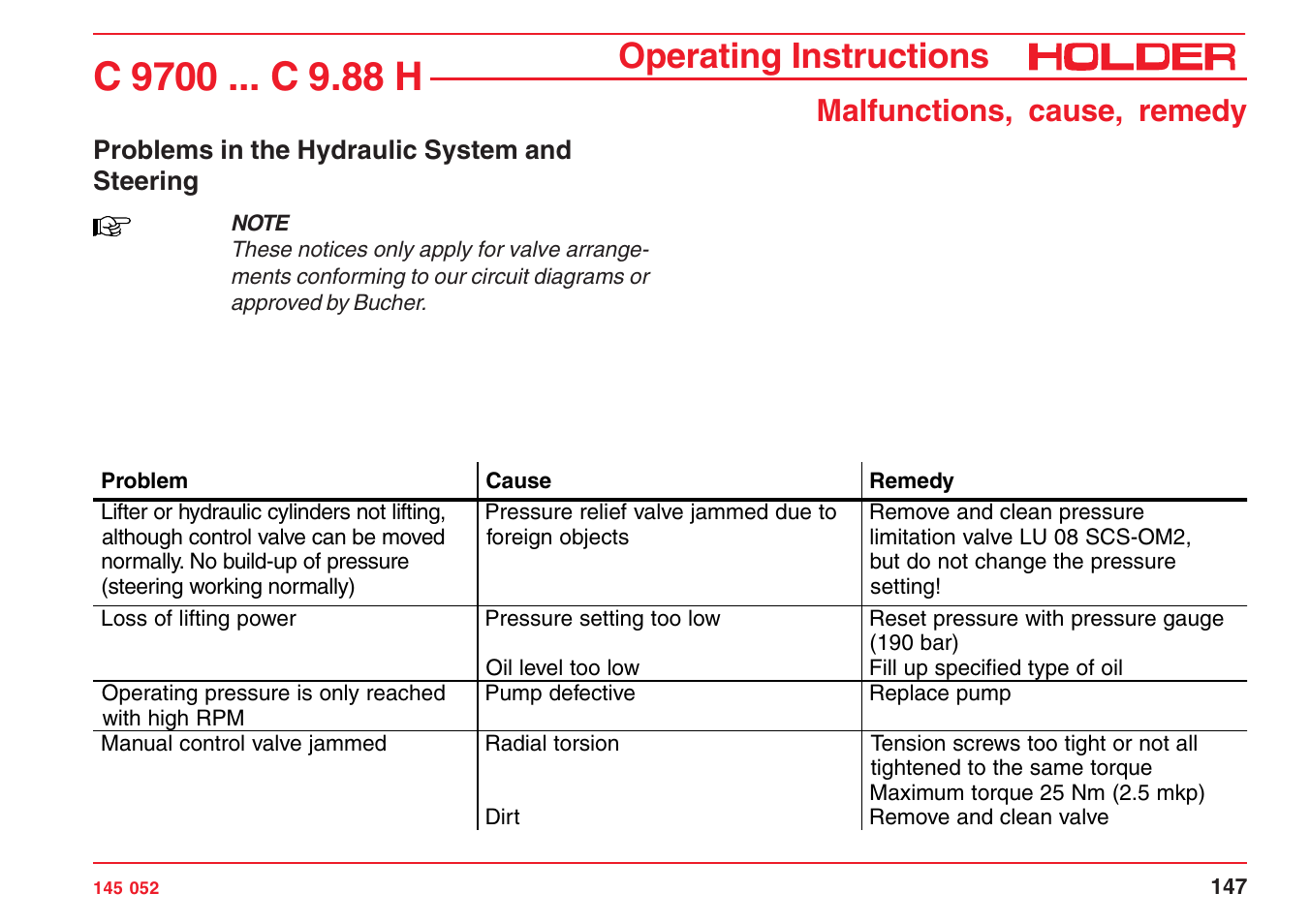 Operating instructions, Malfunctions, cause, remedy | Holder C-Trac C 9700 User Manual | Page 148 / 221