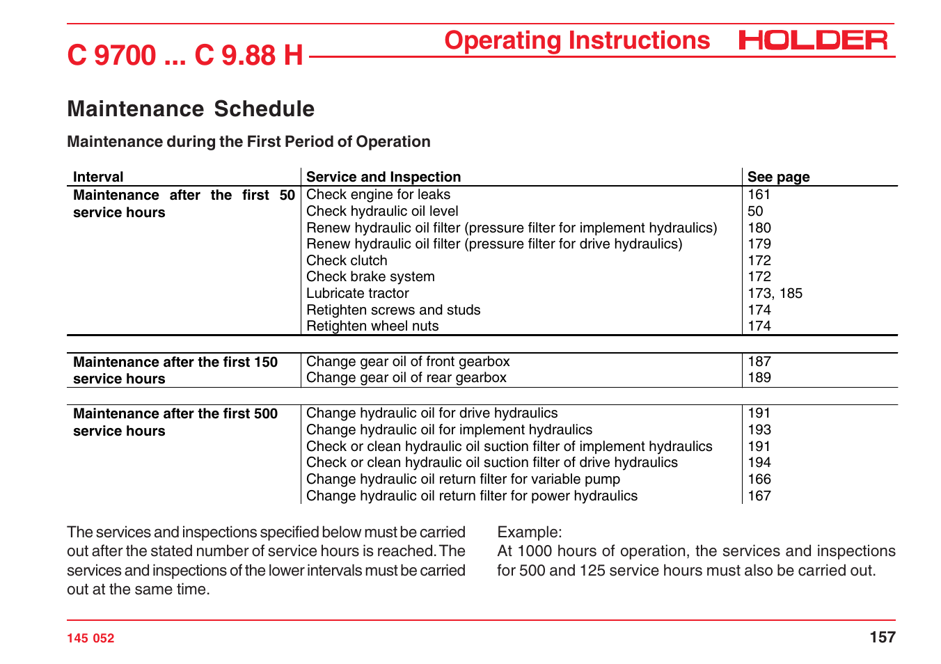Operating instructions, Maintenance schedule | Holder C-Trac C 9700 User Manual | Page 158 / 221
