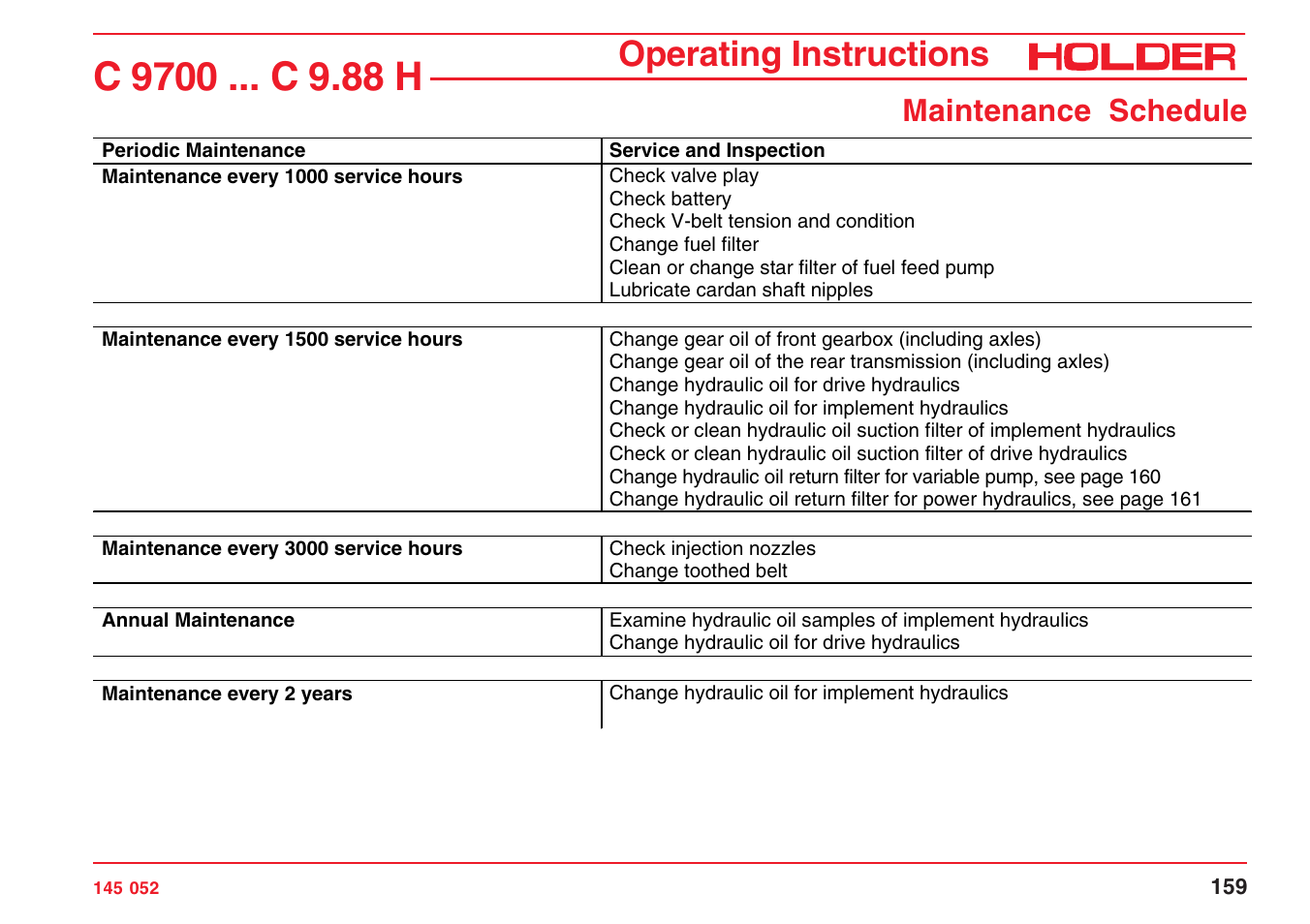 Operating instructions, Maintenance schedule | Holder C-Trac C 9700 User Manual | Page 160 / 221