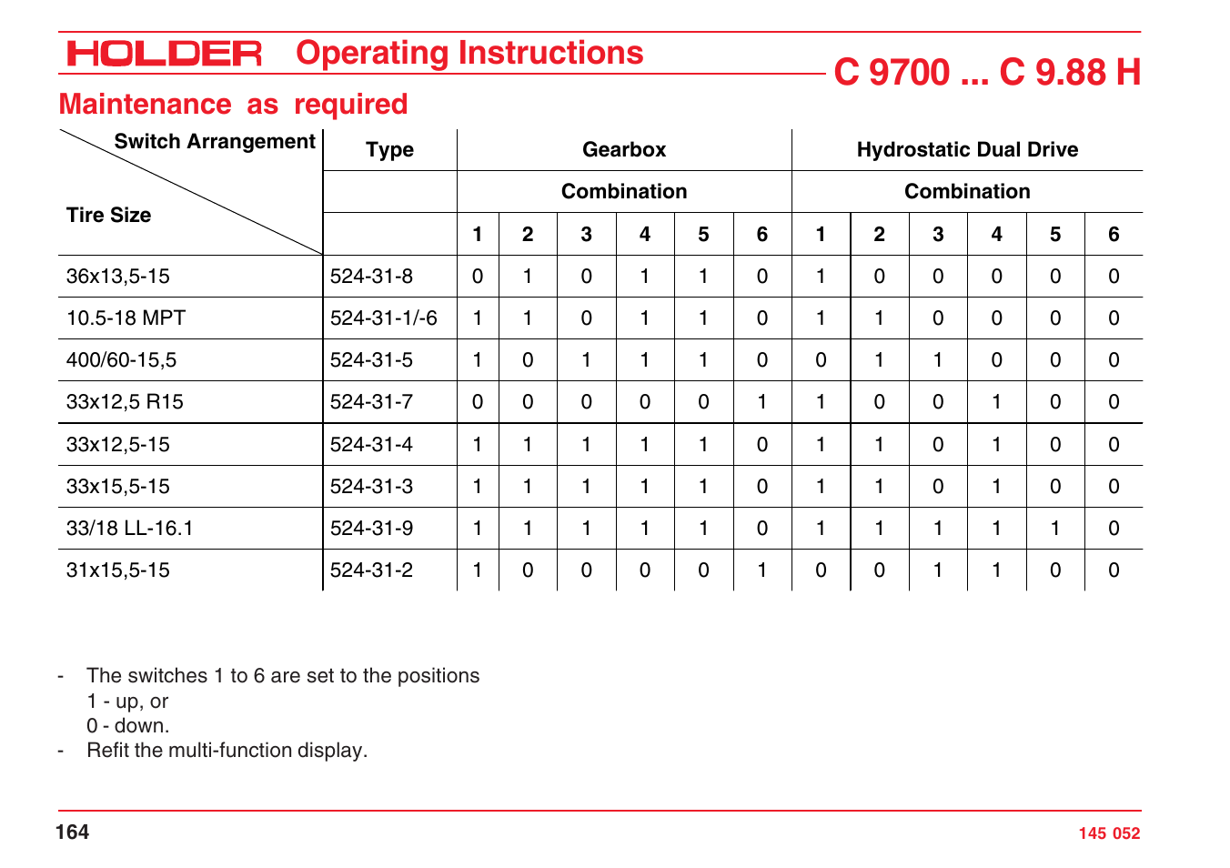 Operating instructions, Maintenance as required | Holder C-Trac C 9700 User Manual | Page 165 / 221