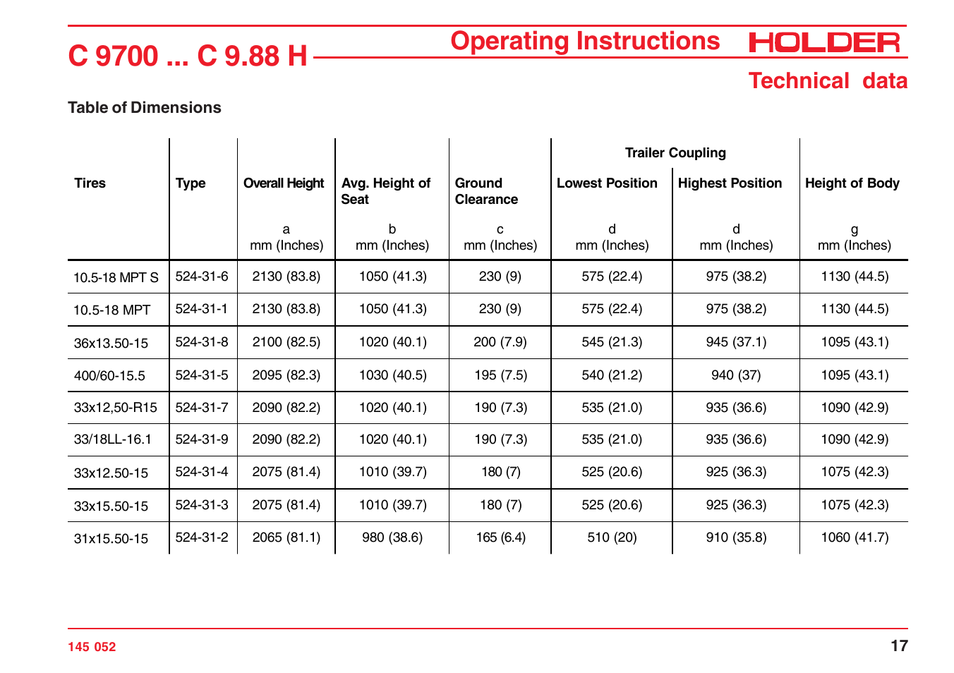 Operating instructions, Technical data | Holder C-Trac C 9700 User Manual | Page 18 / 221