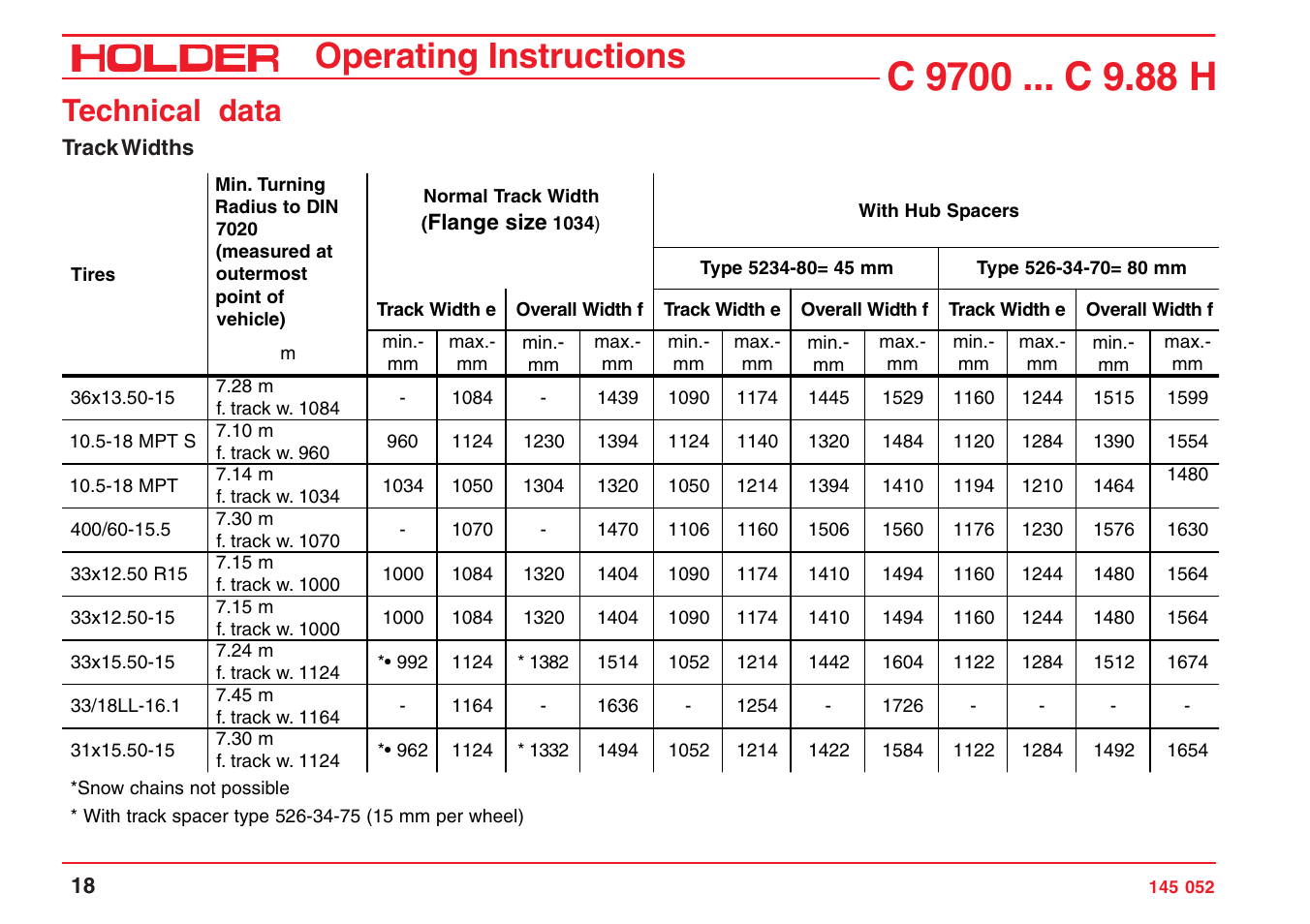 Operating instructions, Technical data | Holder C-Trac C 9700 User Manual | Page 19 / 221