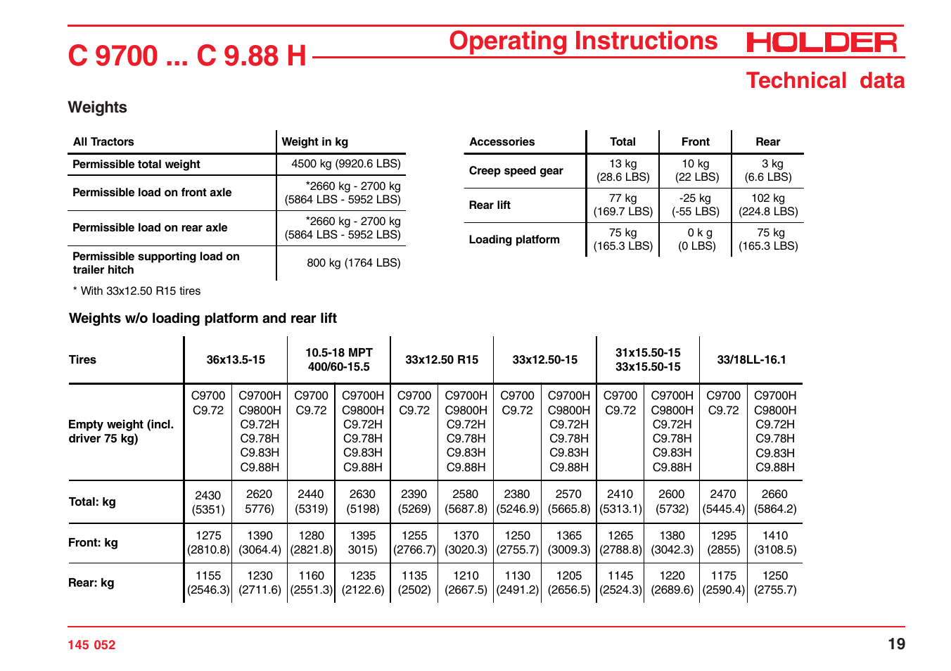 Operating instructions, Technical data, Weights | Holder C-Trac C 9700 User Manual | Page 20 / 221