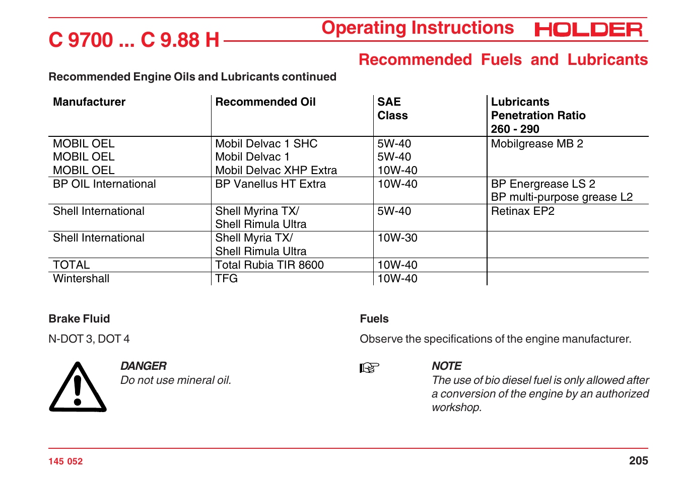 Operating instructions, Recommended fuels and lubricants | Holder C-Trac C 9700 User Manual | Page 206 / 221