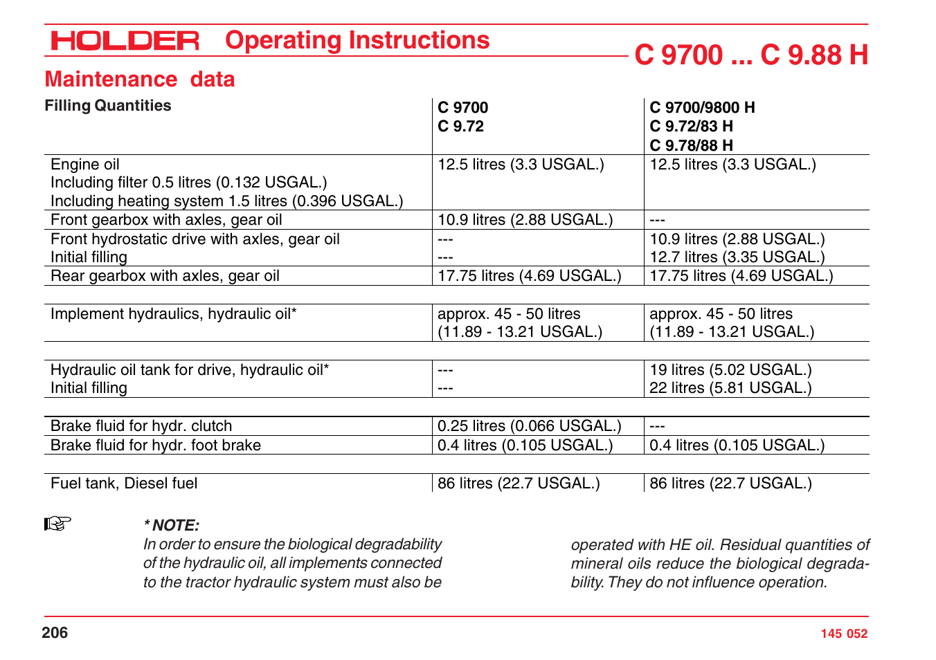 Operating instructions, Maintenance data | Holder C-Trac C 9700 User Manual | Page 207 / 221