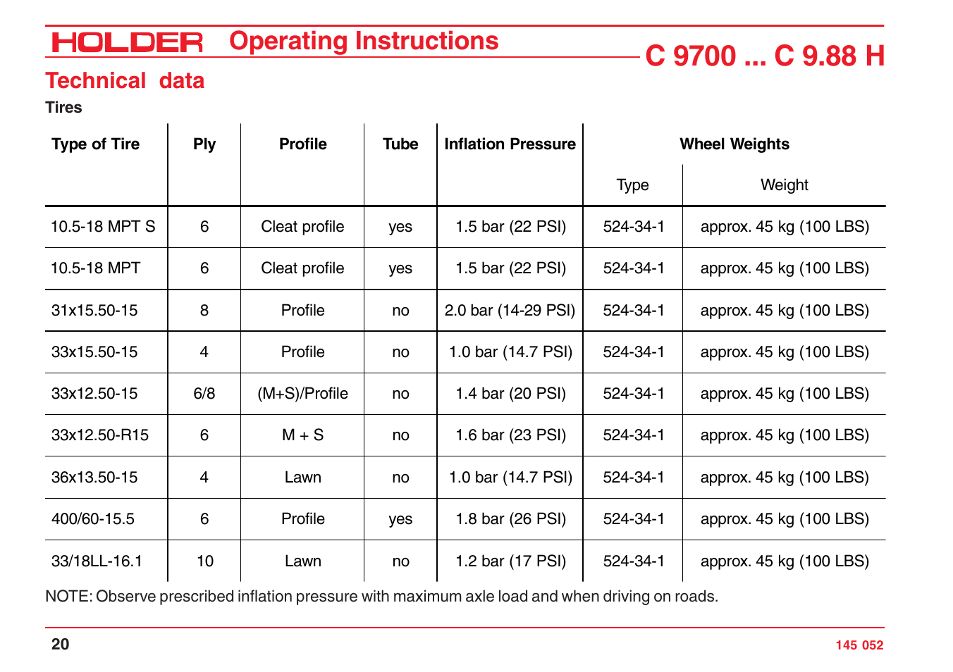 Operating instructions, Technical data | Holder C-Trac C 9700 User Manual | Page 21 / 221