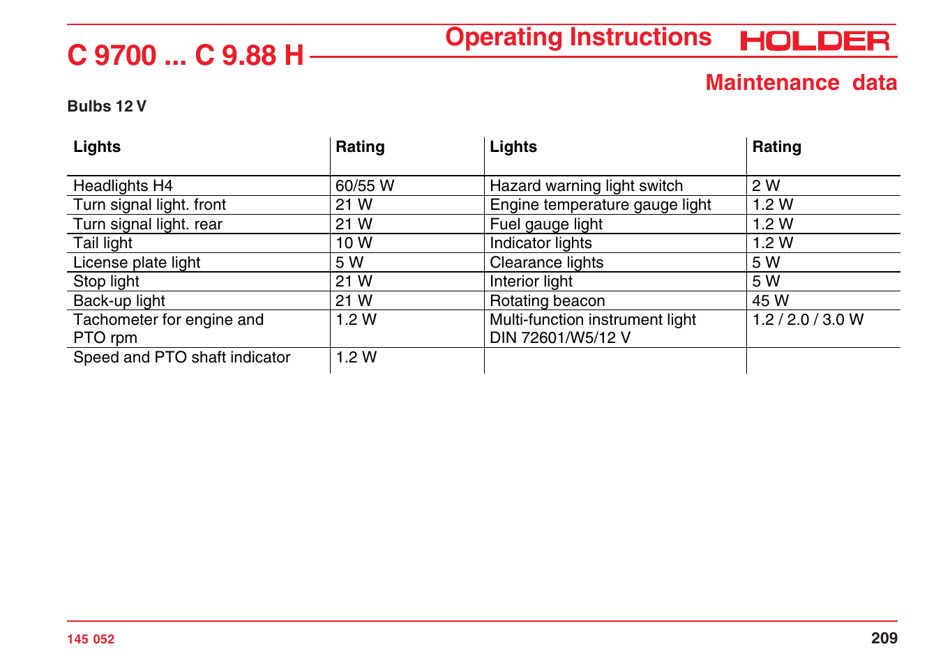 Operating instructions, Maintenance data | Holder C-Trac C 9700 User Manual | Page 210 / 221