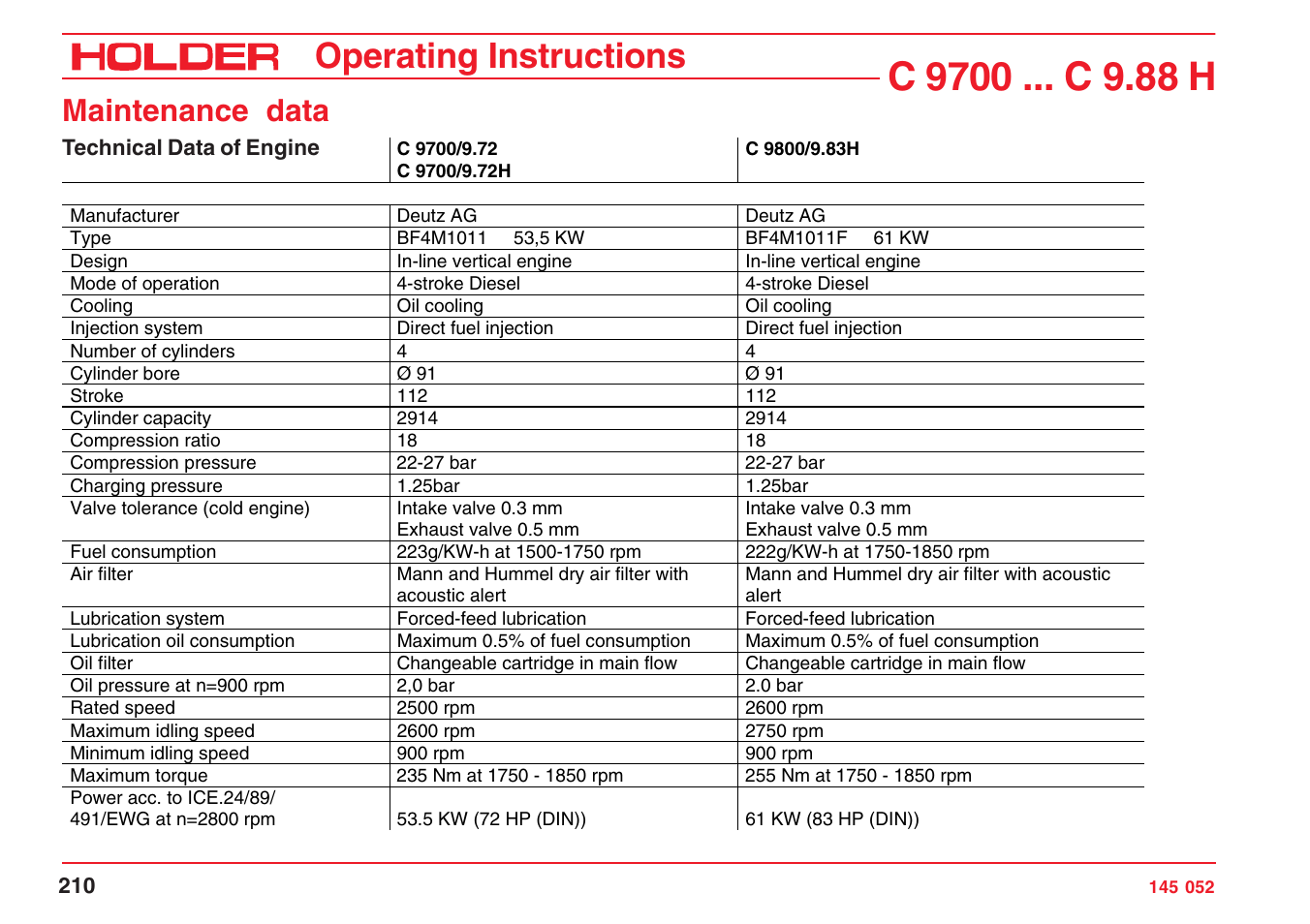 Operating instructions, Maintenance data | Holder C-Trac C 9700 User Manual | Page 211 / 221