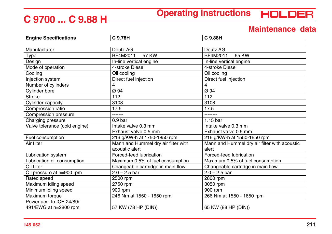 Operating instructions, Maintenance data | Holder C-Trac C 9700 User Manual | Page 212 / 221