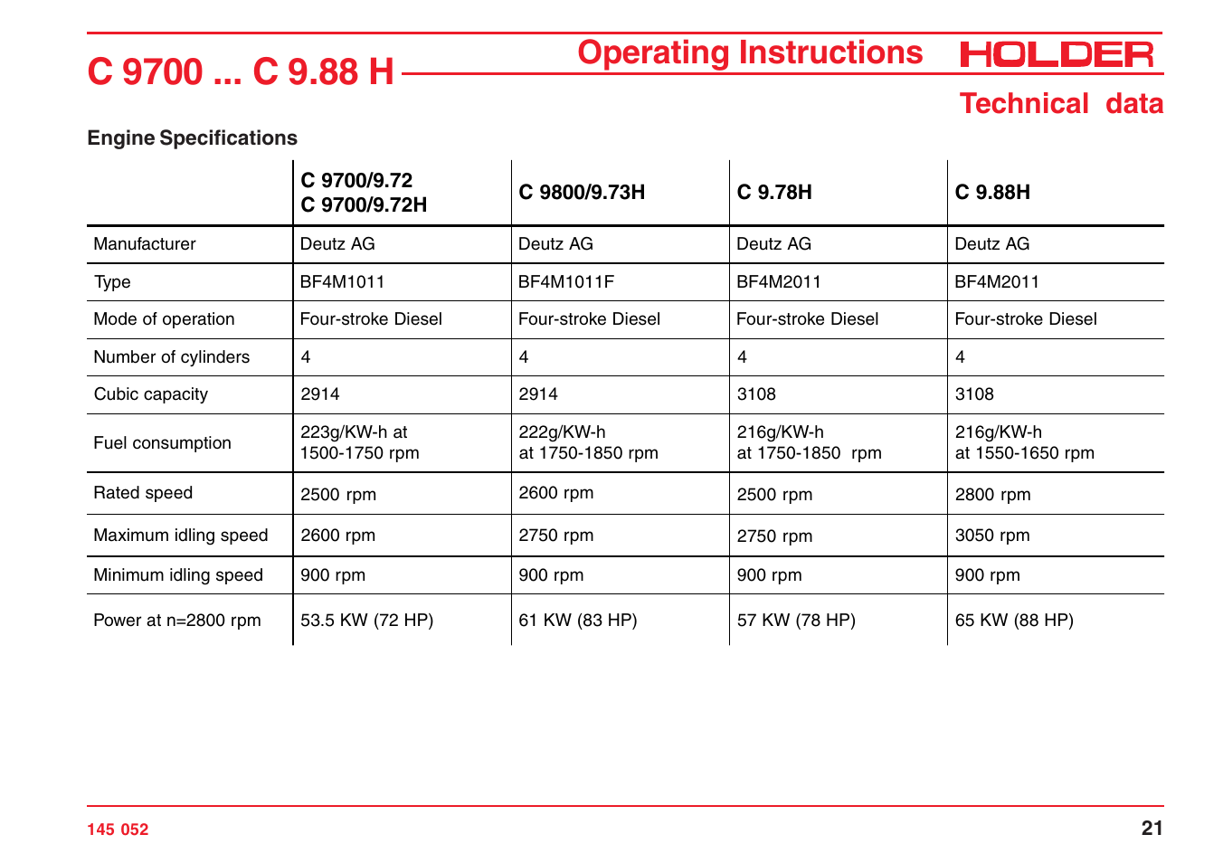 Operating instructions, Technical data | Holder C-Trac C 9700 User Manual | Page 22 / 221