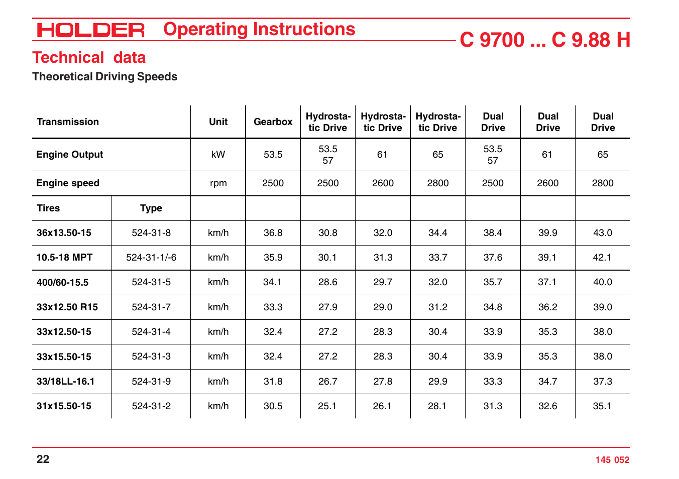Operating instructions, Technical data | Holder C-Trac C 9700 User Manual | Page 23 / 221