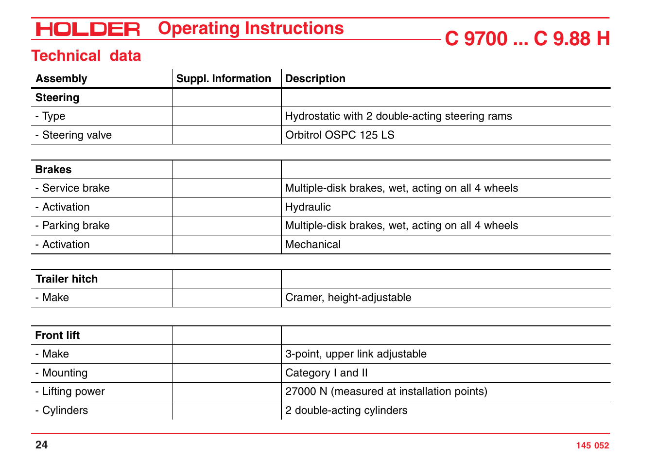 Operating instructions, Technical data | Holder C-Trac C 9700 User Manual | Page 25 / 221