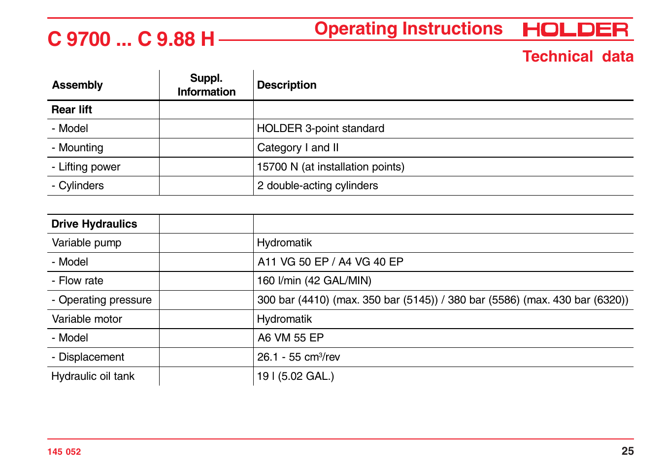 Operating instructions, Technical data | Holder C-Trac C 9700 User Manual | Page 26 / 221