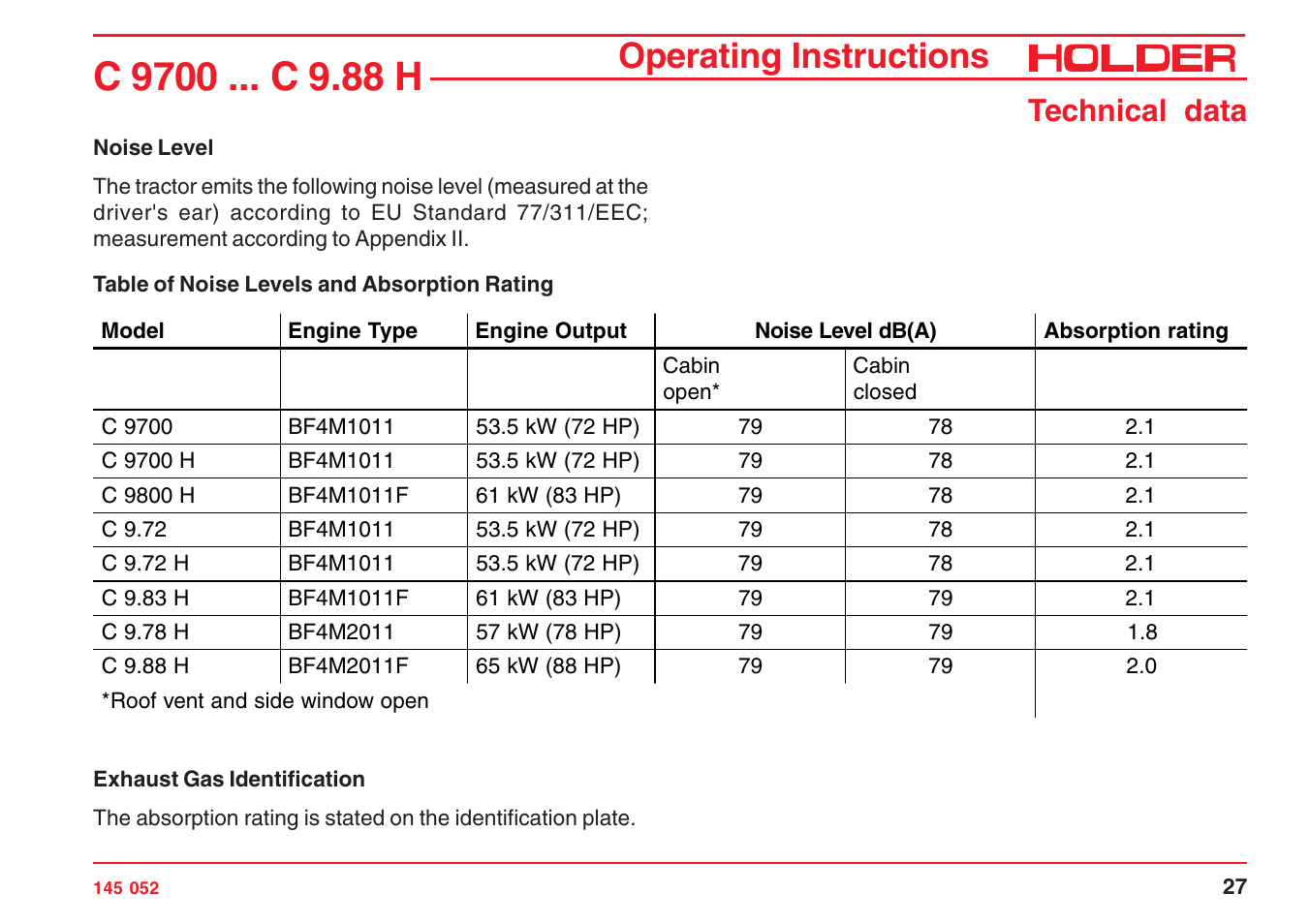 Operating instructions, Technical data | Holder C-Trac C 9700 User Manual | Page 28 / 221