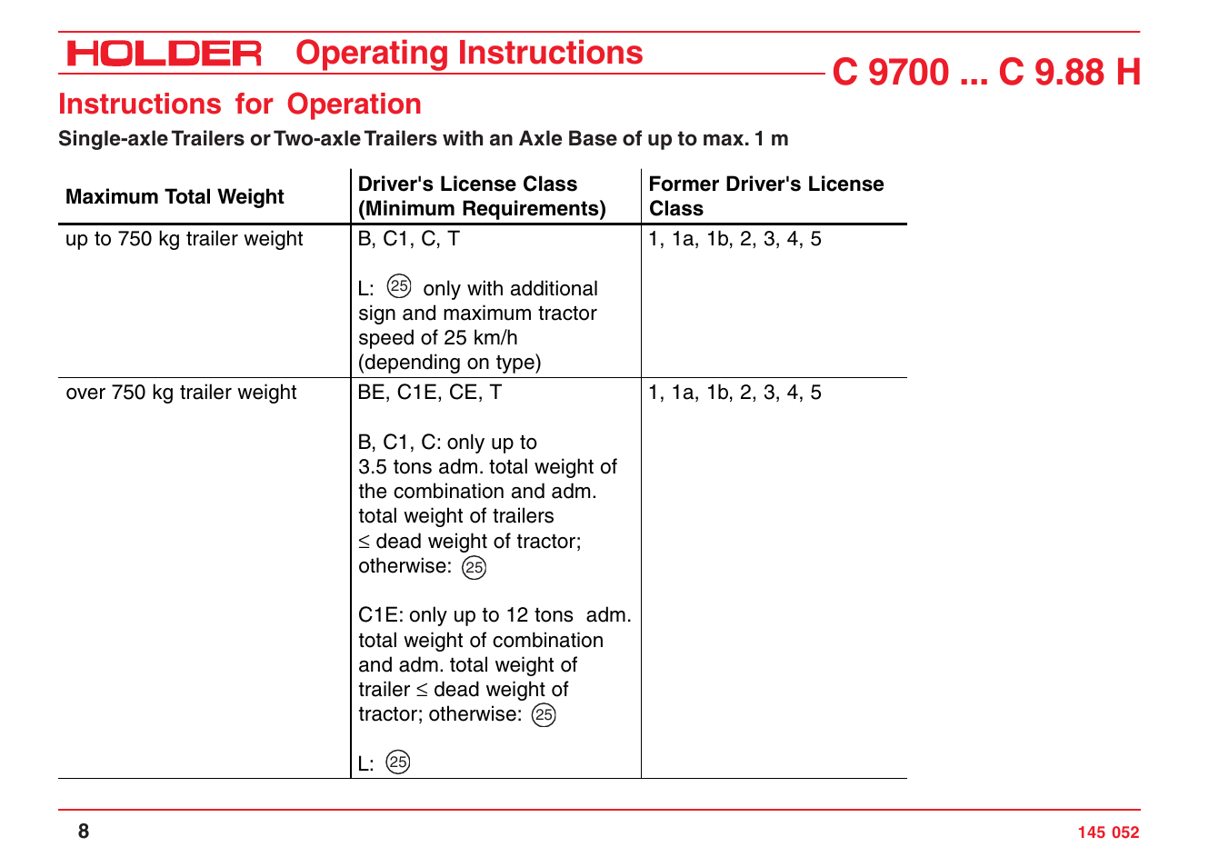 Operating instructions, Instructions for operation | Holder C-Trac C 9700 User Manual | Page 9 / 221