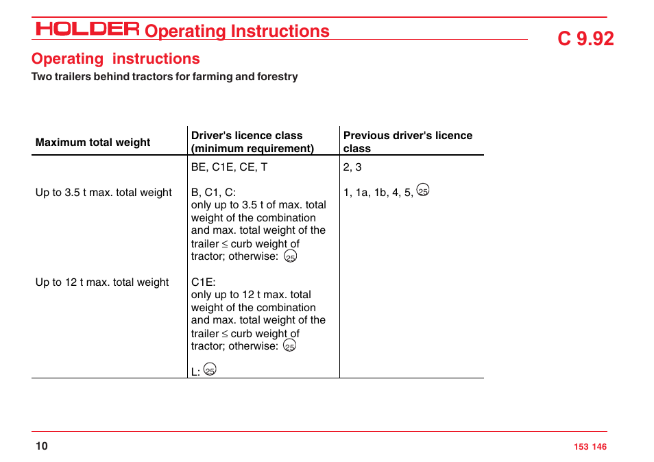 C 9.92, Operating instructions | Holder C 9.92 H User Manual | Page 12 / 238