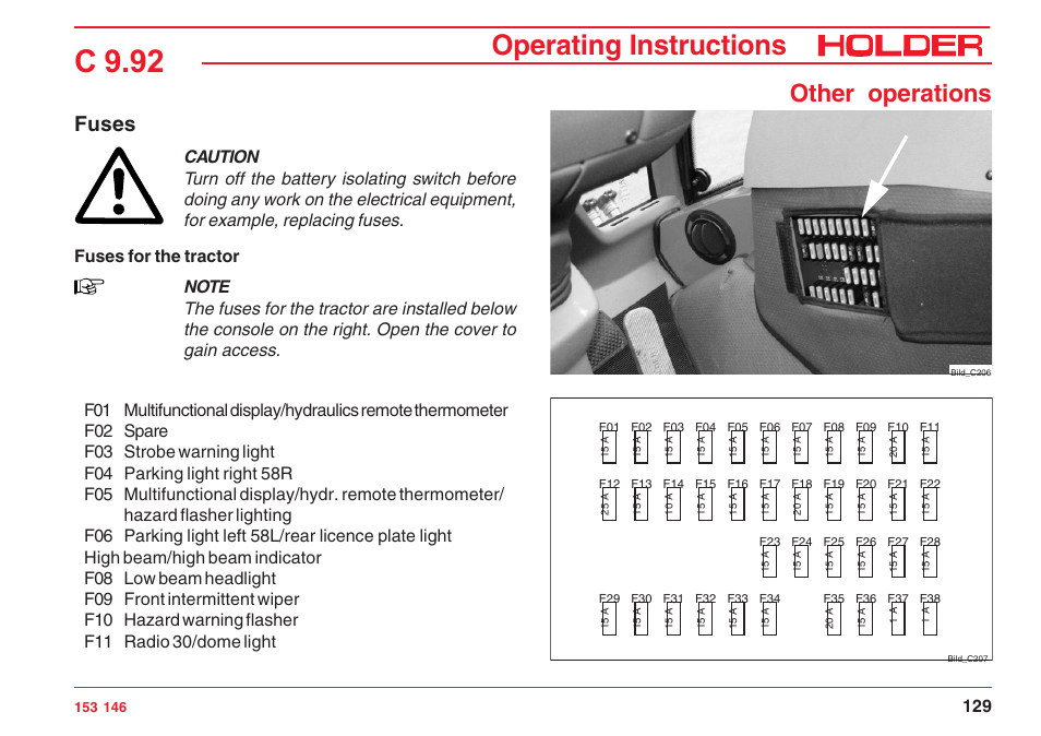 C 9.92, Operating instructions, Other operations | Fuses | Holder C 9.92 H User Manual | Page 131 / 238