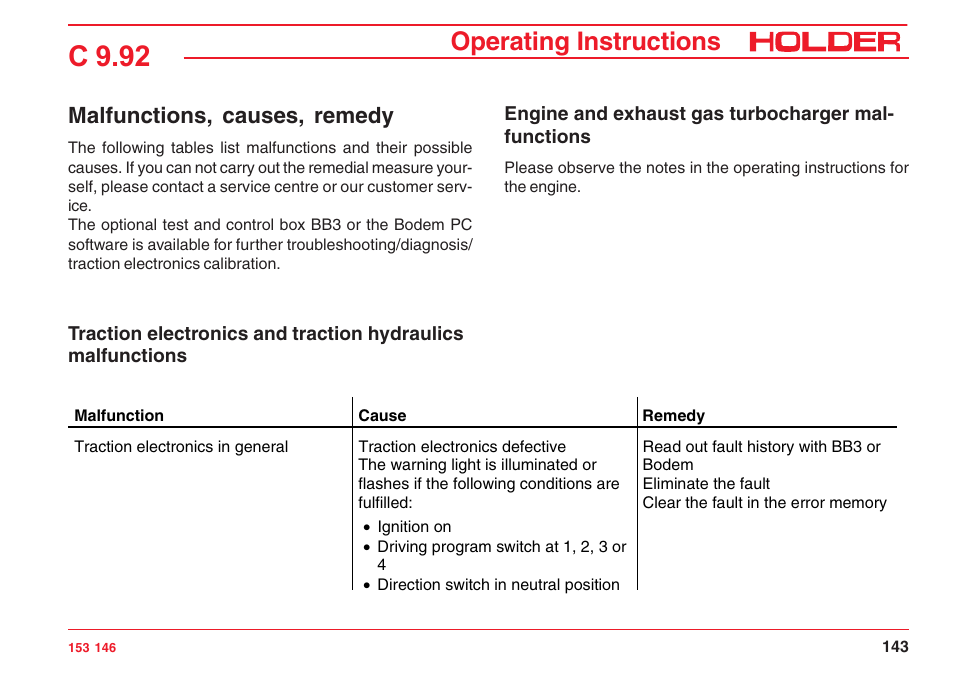 C 9.92, Operating instructions, Malfunctions, causes, remedy | Holder C 9.92 H User Manual | Page 145 / 238