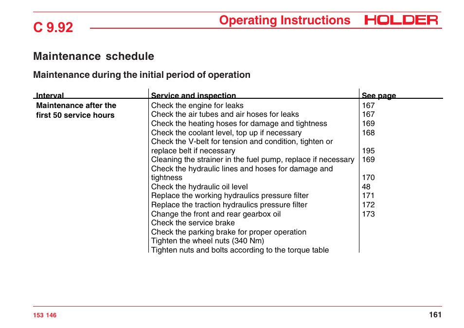 C 9.92, Operating instructions, Maintenance schedule | Holder C 9.92 H User Manual | Page 163 / 238