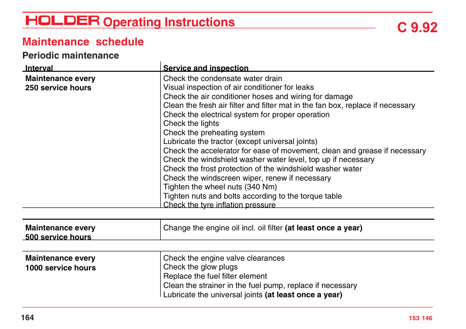 C 9.92, Operating instructions, Maintenance schedule | Holder C 9.92 H User Manual | Page 166 / 238