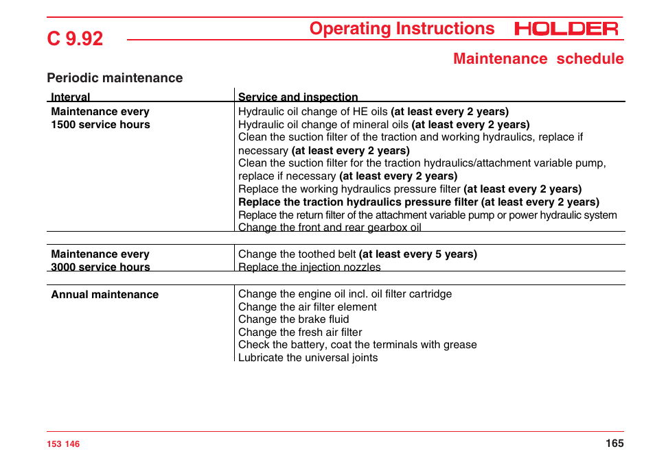 C 9.92, Operating instructions, Maintenance schedule | Holder C 9.92 H User Manual | Page 167 / 238