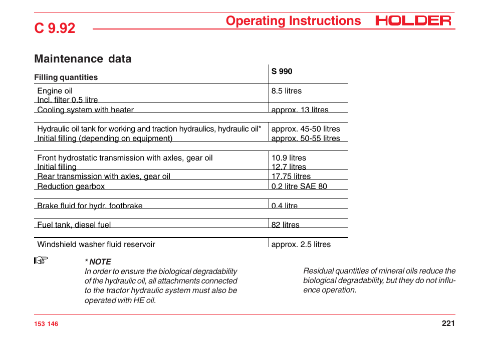 C 9.92, Operating instructions, Maintenance data | Holder C 9.92 H User Manual | Page 223 / 238