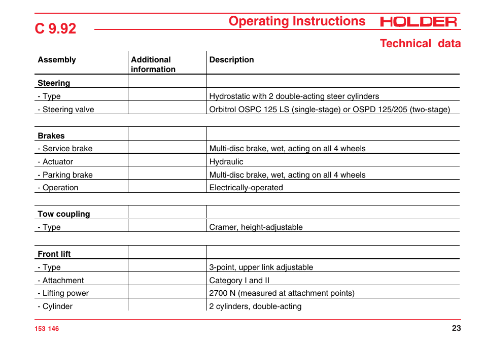 C 9.92, Operating instructions, Technical data | Holder C 9.92 H User Manual | Page 25 / 238