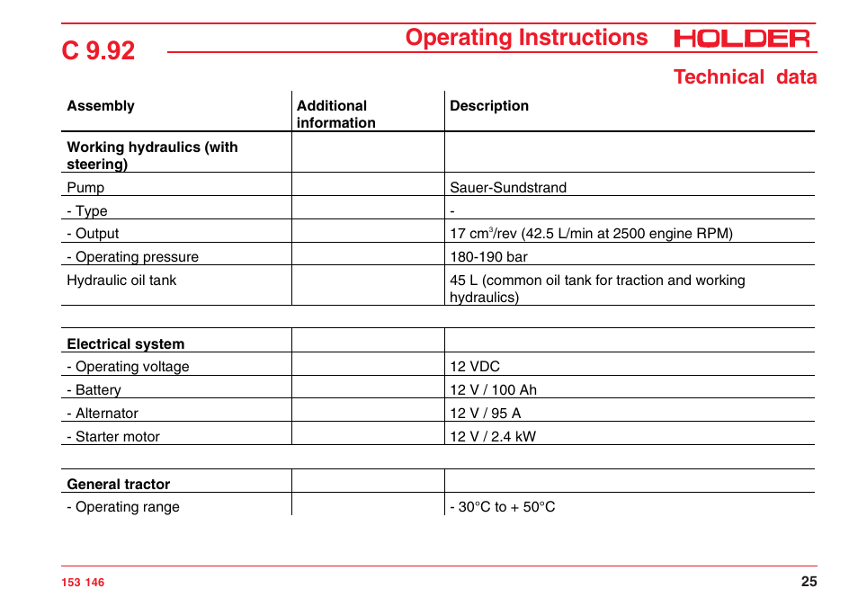 C 9.92, Operating instructions, Technical data | Holder C 9.92 H User Manual | Page 27 / 238