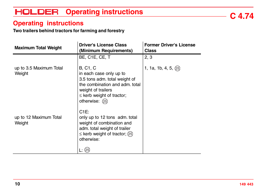 General notes on safety, Safety, Safety notes for later installations | Work clothing, C 4.74, Operating instructions | Holder C-Trac 4.74 User Manual | Page 11 / 211