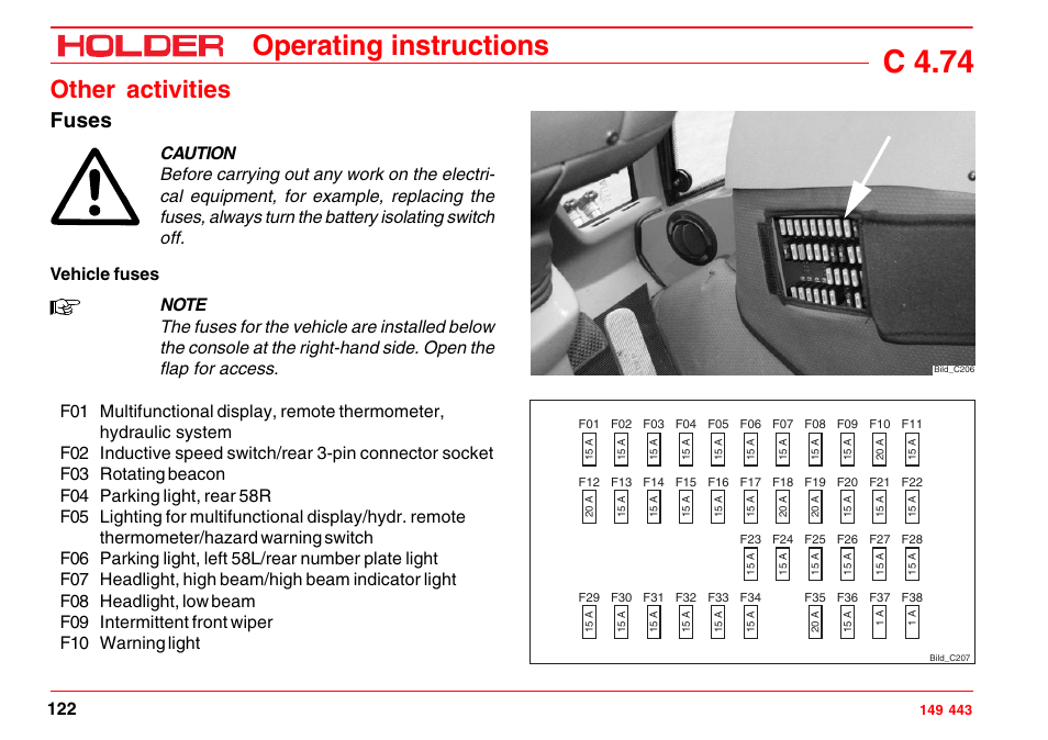 C 4.74, Operating instructions, Other activities | Fuses | Holder C-Trac 4.74 User Manual | Page 123 / 211