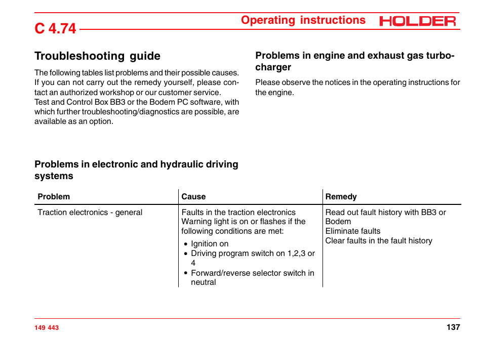 C 4.74, Operating instructions troubleshooting guide | Holder C-Trac 4.74 User Manual | Page 138 / 211