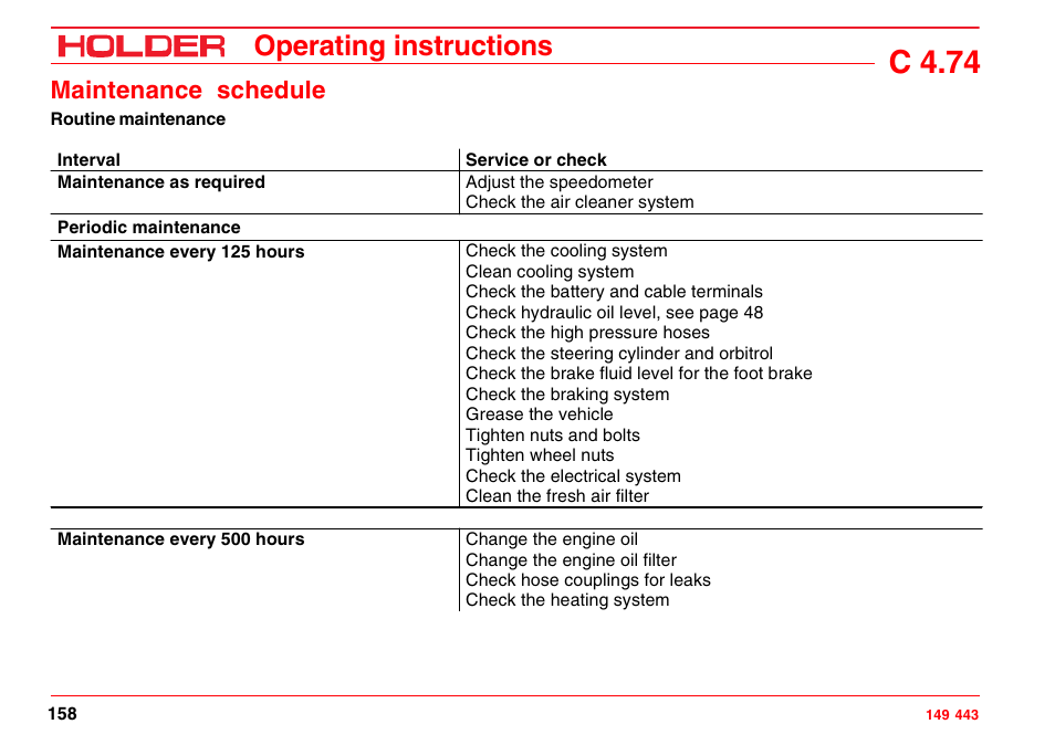 Routine maintenance, C 4.74, Operating instructions | Maintenance schedule | Holder C-Trac 4.74 User Manual | Page 159 / 211