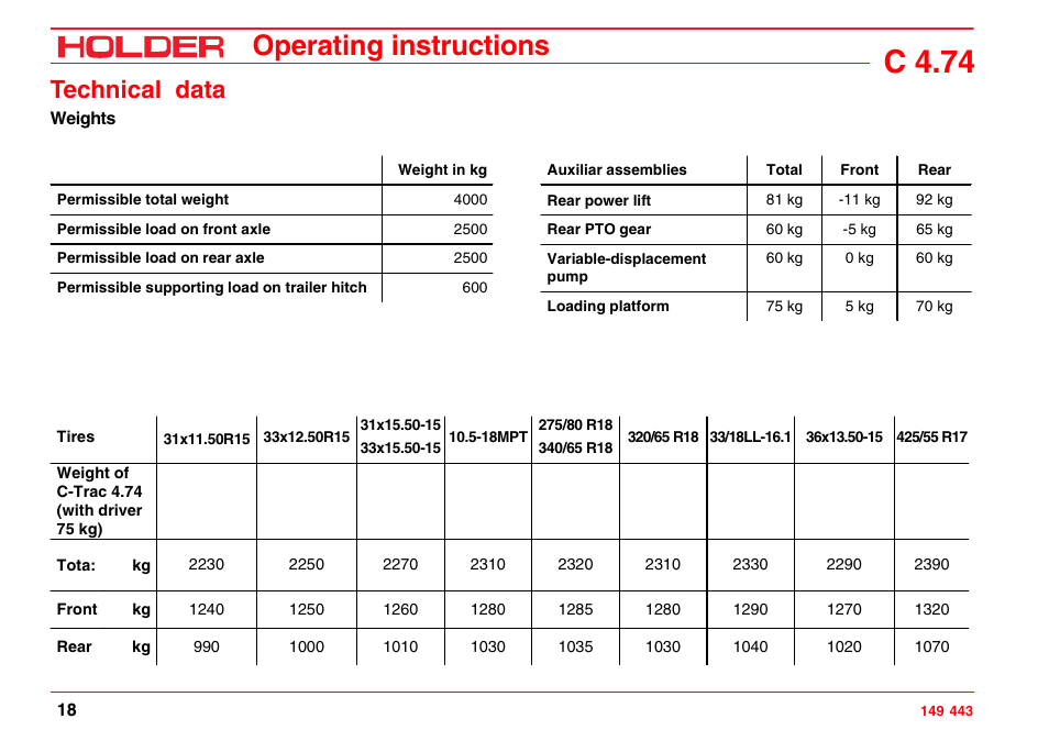 Tires, C 4.74, Operating instructions | Technical data | Holder C-Trac 4.74 User Manual | Page 19 / 211