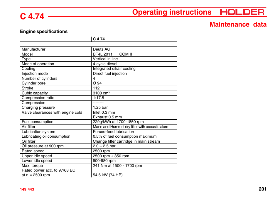 C 4.74, Operating instructions, Maintenance data | Holder C-Trac 4.74 User Manual | Page 202 / 211