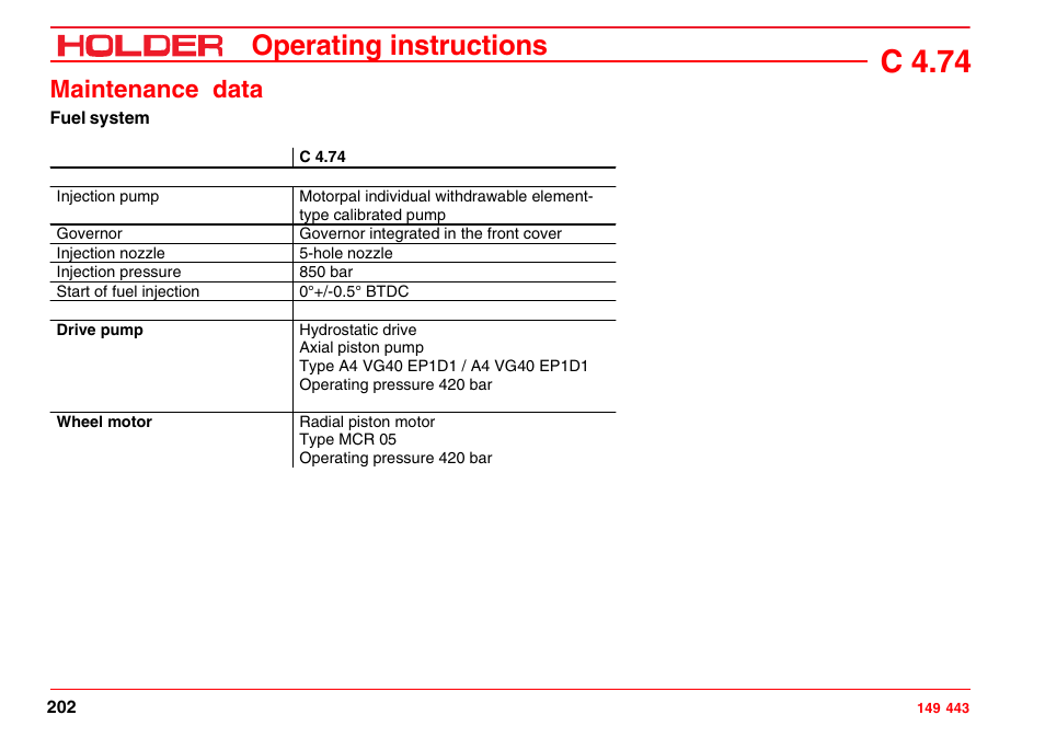 C 4.74, Operating instructions, Maintenance data | Holder C-Trac 4.74 User Manual | Page 203 / 211