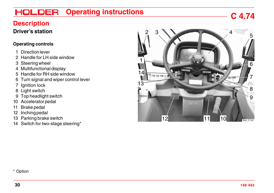 Right front controls console, C 4.74, Operating instructions | Description | Holder C-Trac 4.74 User Manual | Page 31 / 211