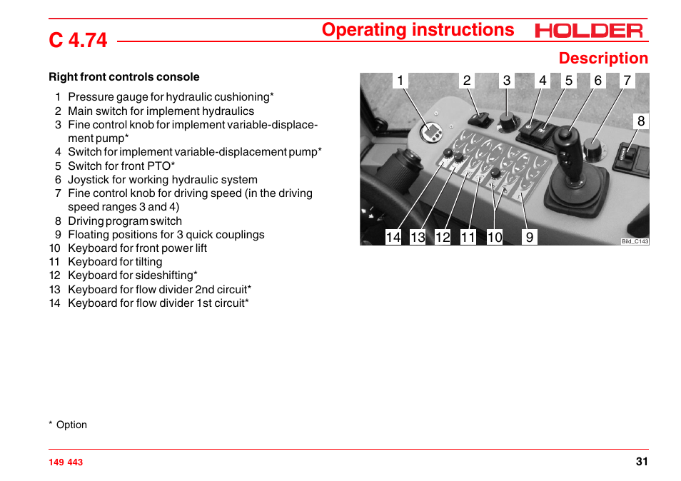 Right rear console controls, C 4.74, Operating instructions | Description | Holder C-Trac 4.74 User Manual | Page 32 / 211