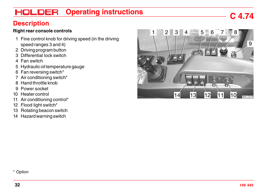 Hand throttle, Rear console controls, C 4.74 | Operating instructions, Description | Holder C-Trac 4.74 User Manual | Page 33 / 211
