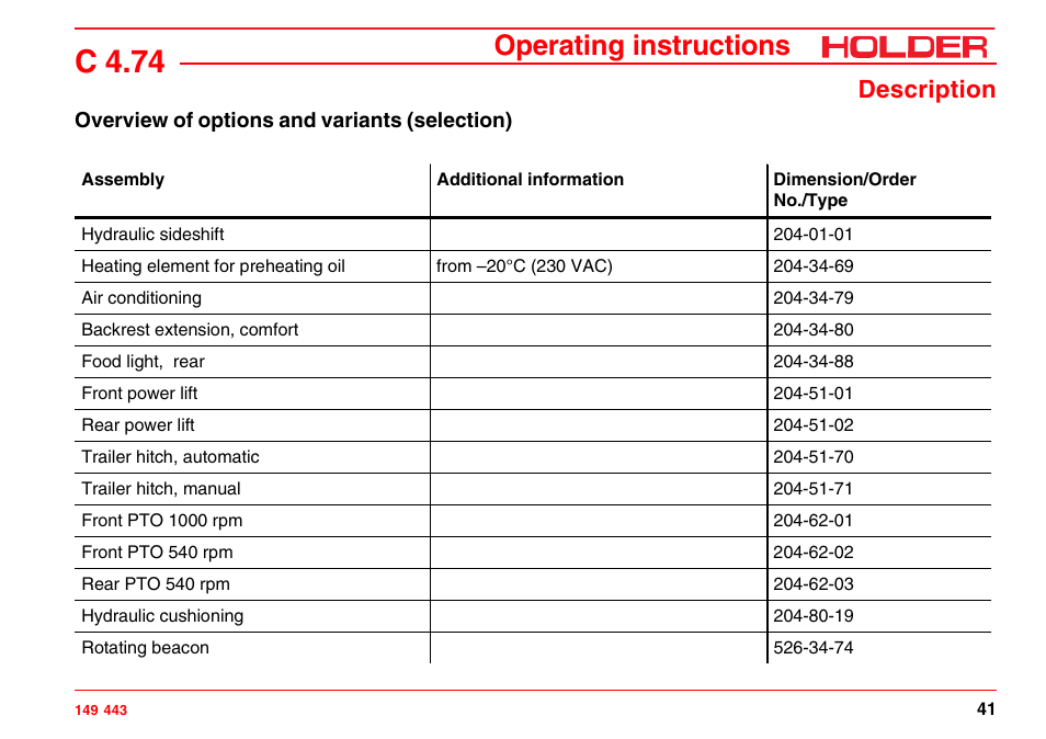 C 4.74, Operating instructions, Description | Holder C-Trac 4.74 User Manual | Page 42 / 211