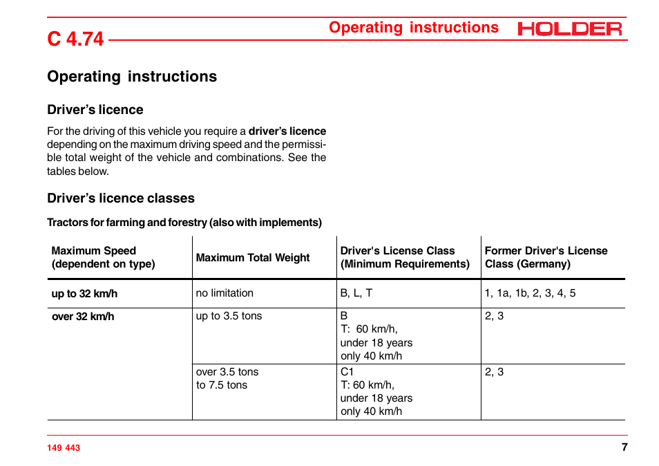 C 4.74, Operating instructions | Holder C-Trac 4.74 User Manual | Page 8 / 211