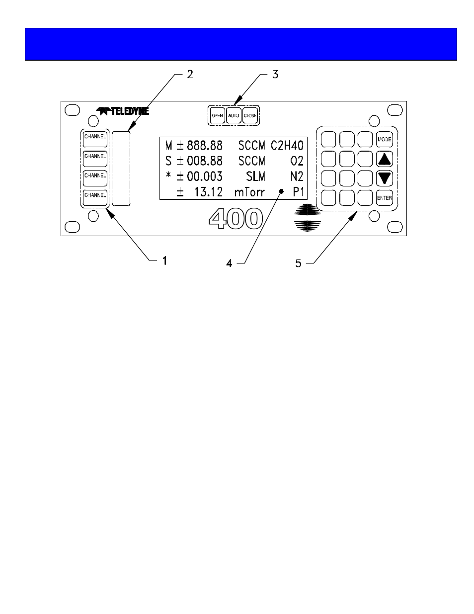 0 front panel | gohastings.com POWERPOD 400 User Manual | Page 10 / 42