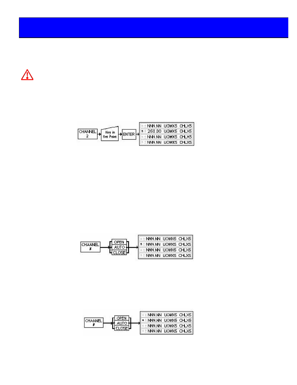 0 manual operation | gohastings.com POWERPOD 400 User Manual | Page 15 / 42
