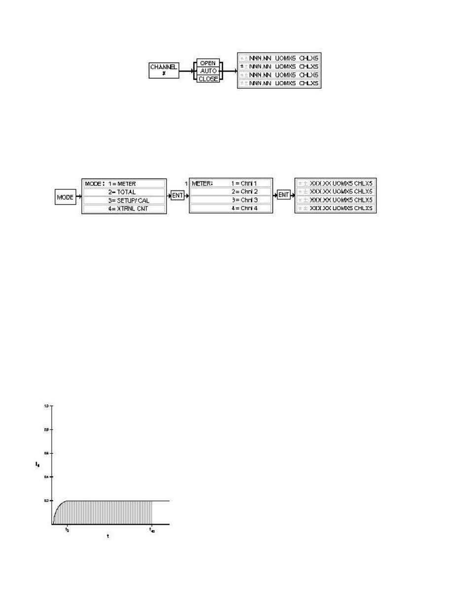 gohastings.com POWERPOD 400 User Manual | Page 16 / 42