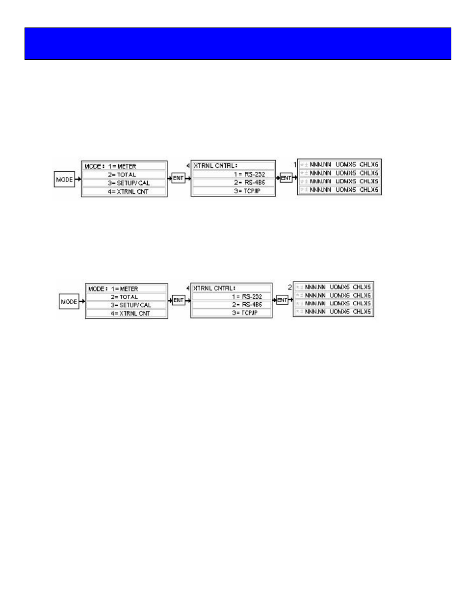 0 external/remote operation | gohastings.com POWERPOD 400 User Manual | Page 18 / 42