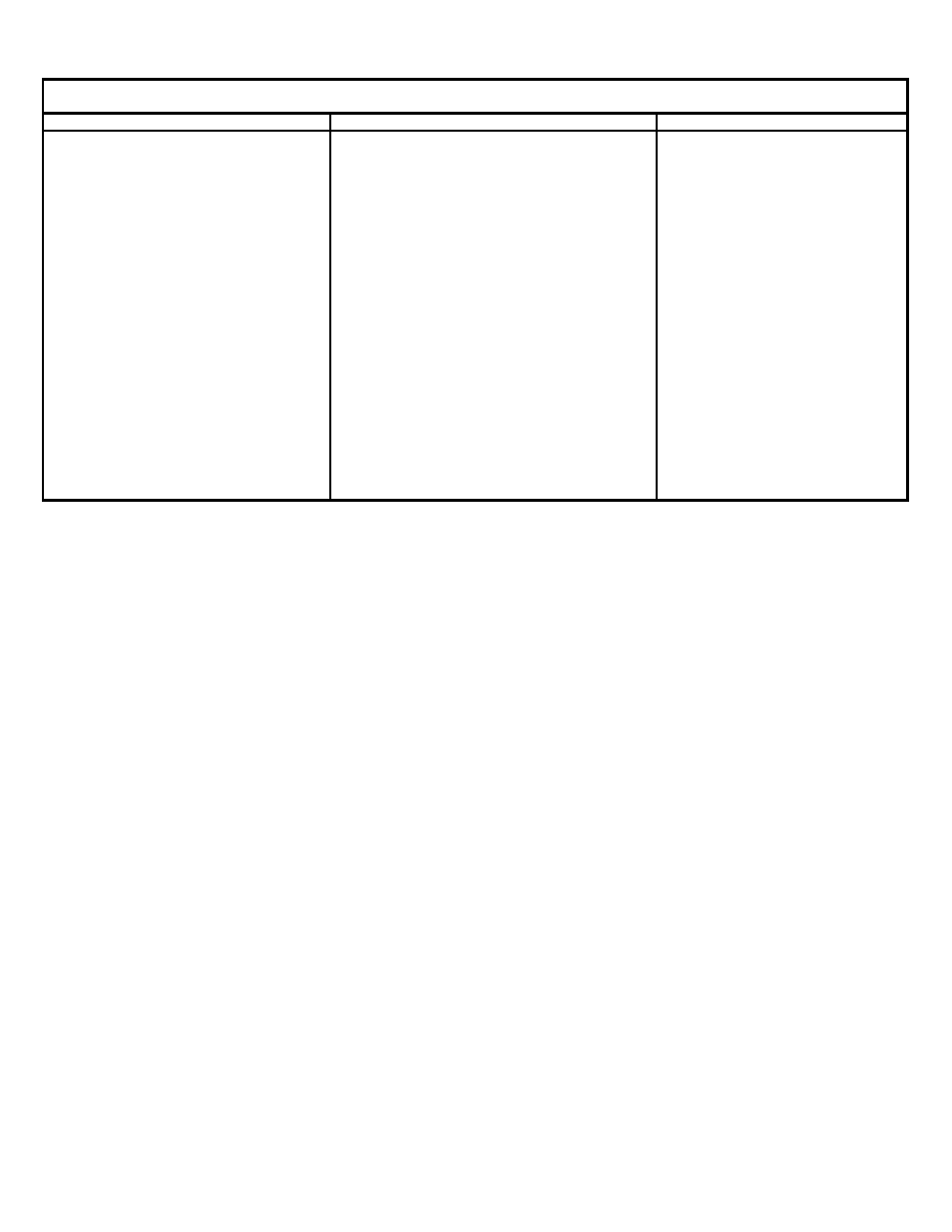 Page 35 of 42, Gas id table (page 2 of 2) | gohastings.com POWERPOD 400 User Manual | Page 35 / 42