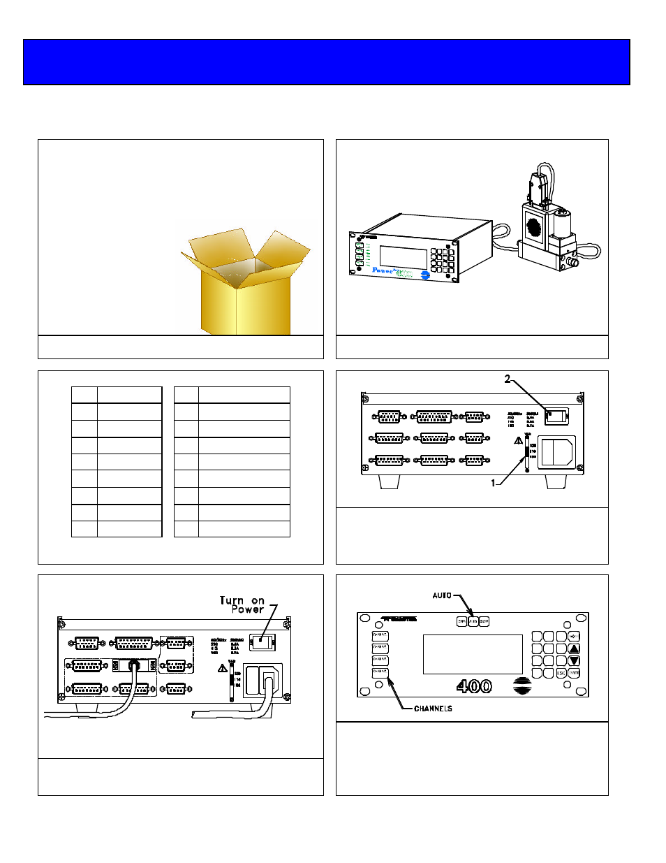 0 quick start instructions, Page 5 of 42, Important – the power | gohastings.com POWERPOD 400 User Manual | Page 5 / 42