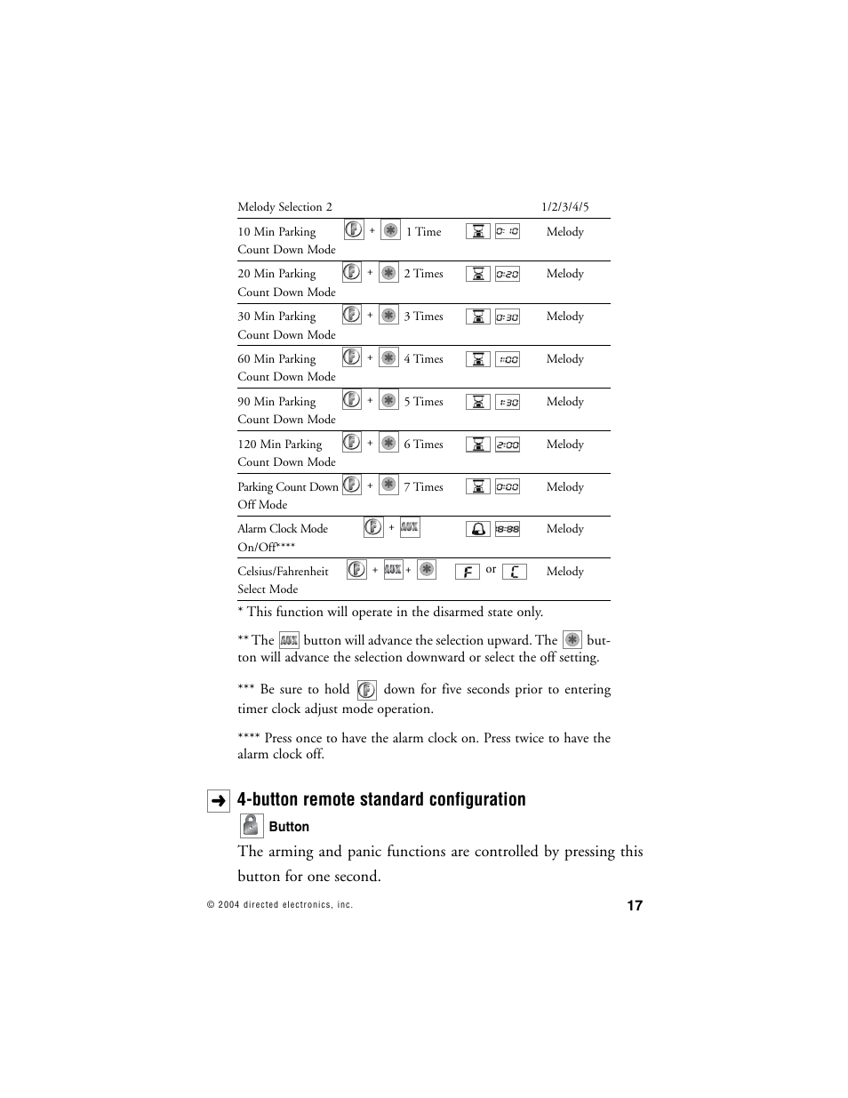 Button remote standard configuration | Hornet Car Security 564T User Manual | Page 20 / 57