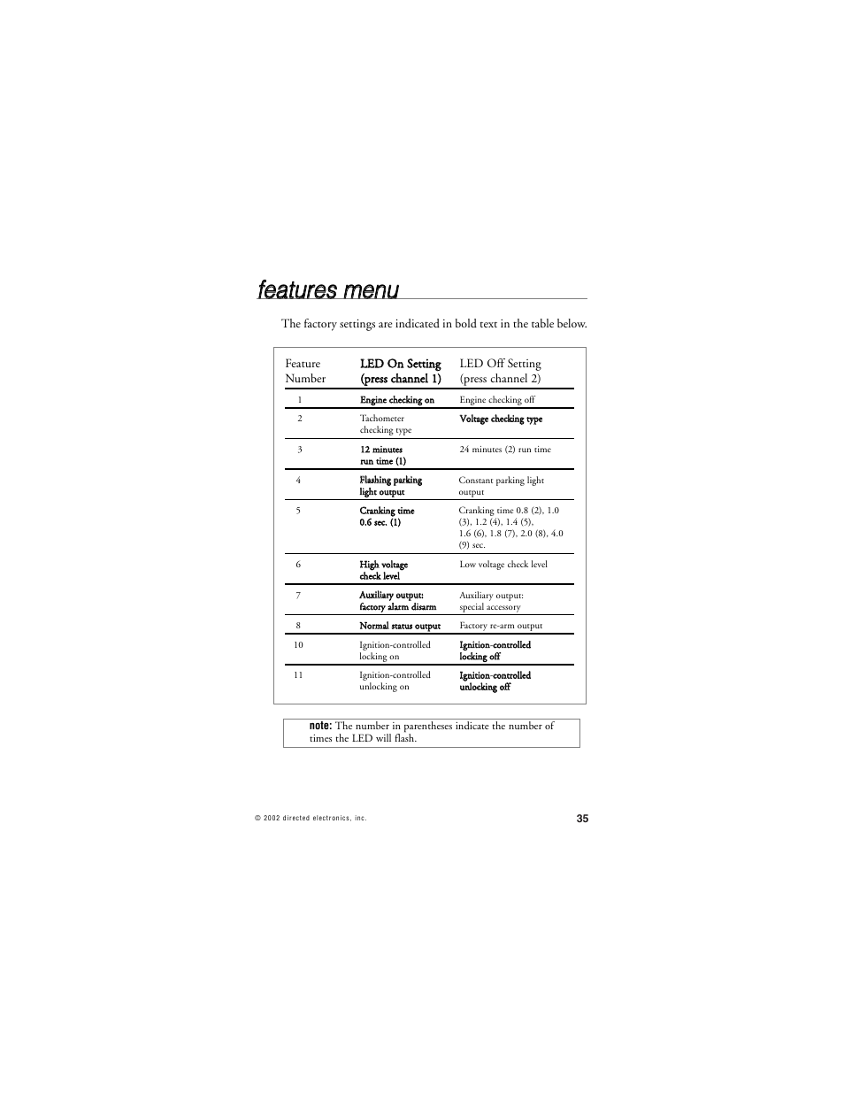 Ffe ea attu urre ess m me en nu u | Hornet Car Security 851T User Manual | Page 38 / 49