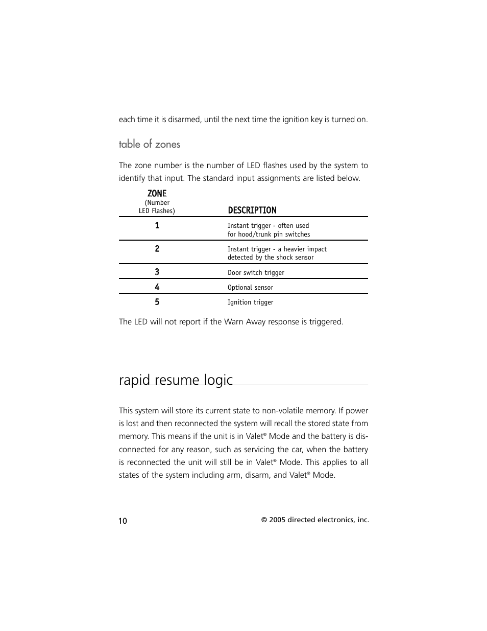 Rapid resume logic, Table of zones | Hornet Car Security G727T User Manual | Page 13 / 21
