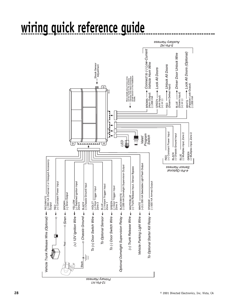 Wiring quick reference guide | Hornet Car Security 700T User Manual | Page 28 / 28